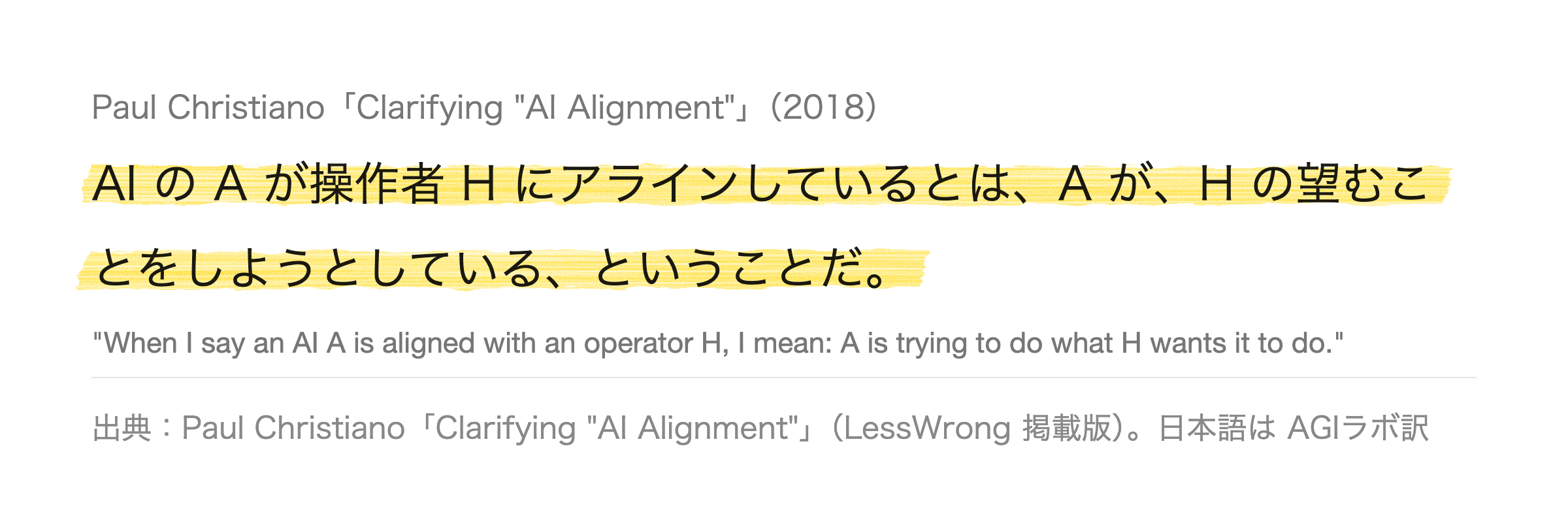A は AI、H は頼んだ人を表します。行動の結果よりも「何をしようとしているか」に着目した定義です。