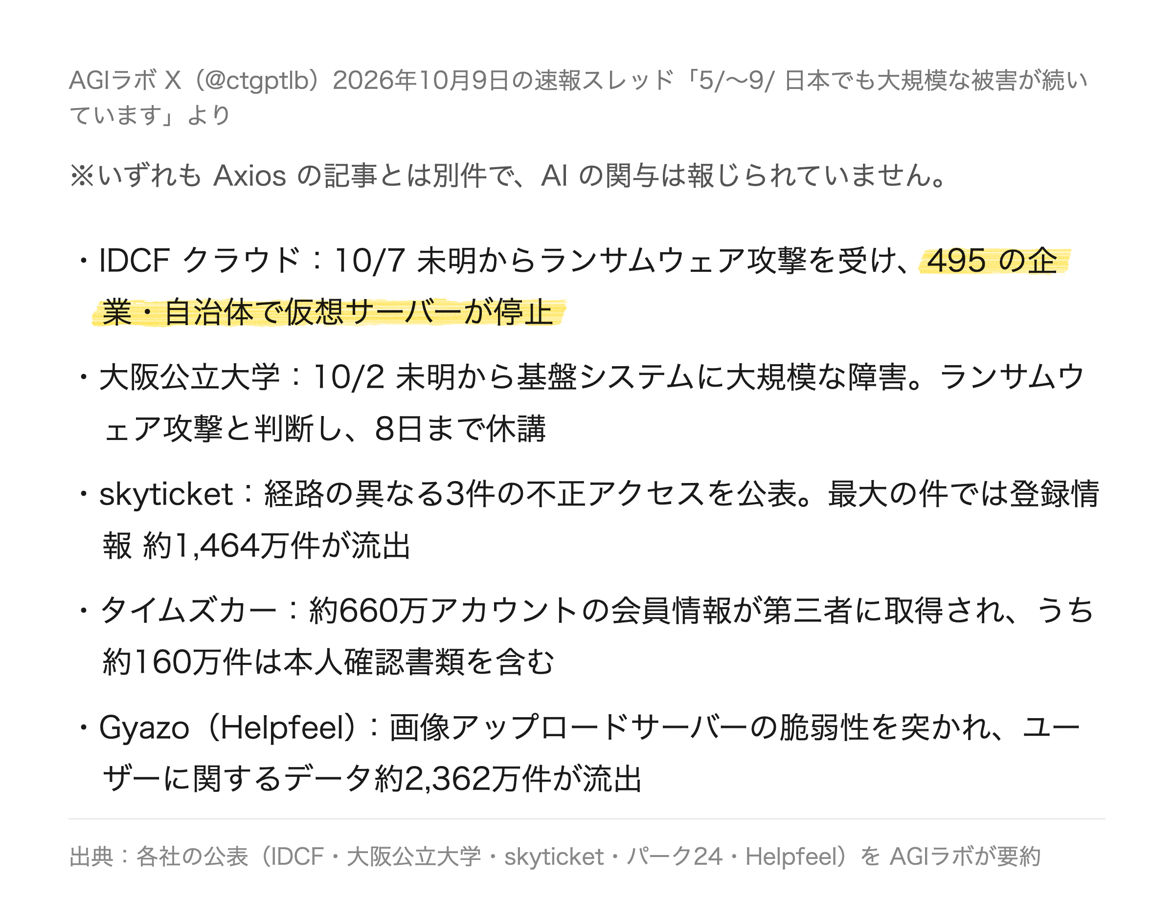 AGIラボの X からまとめた国内被害の5件です(AI の関与は報じられていません)。