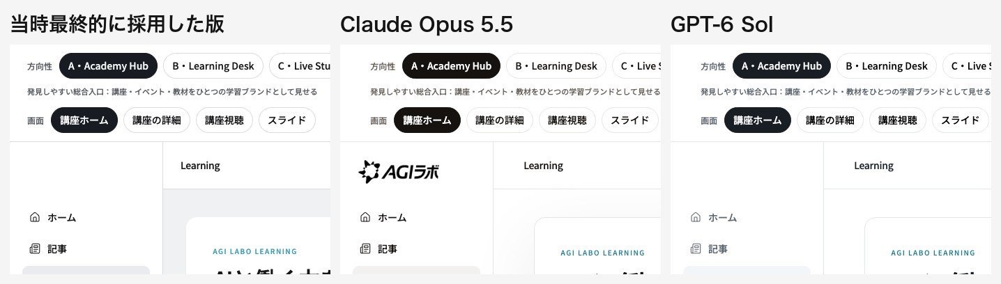 左から、当時最終的に採用した版、Opus 5.5、GPT-6 Sol。