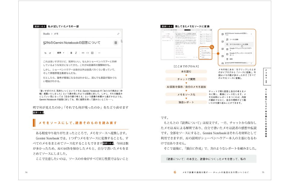 紙面サンプル：メモをソースにして読書そのものを読み直す