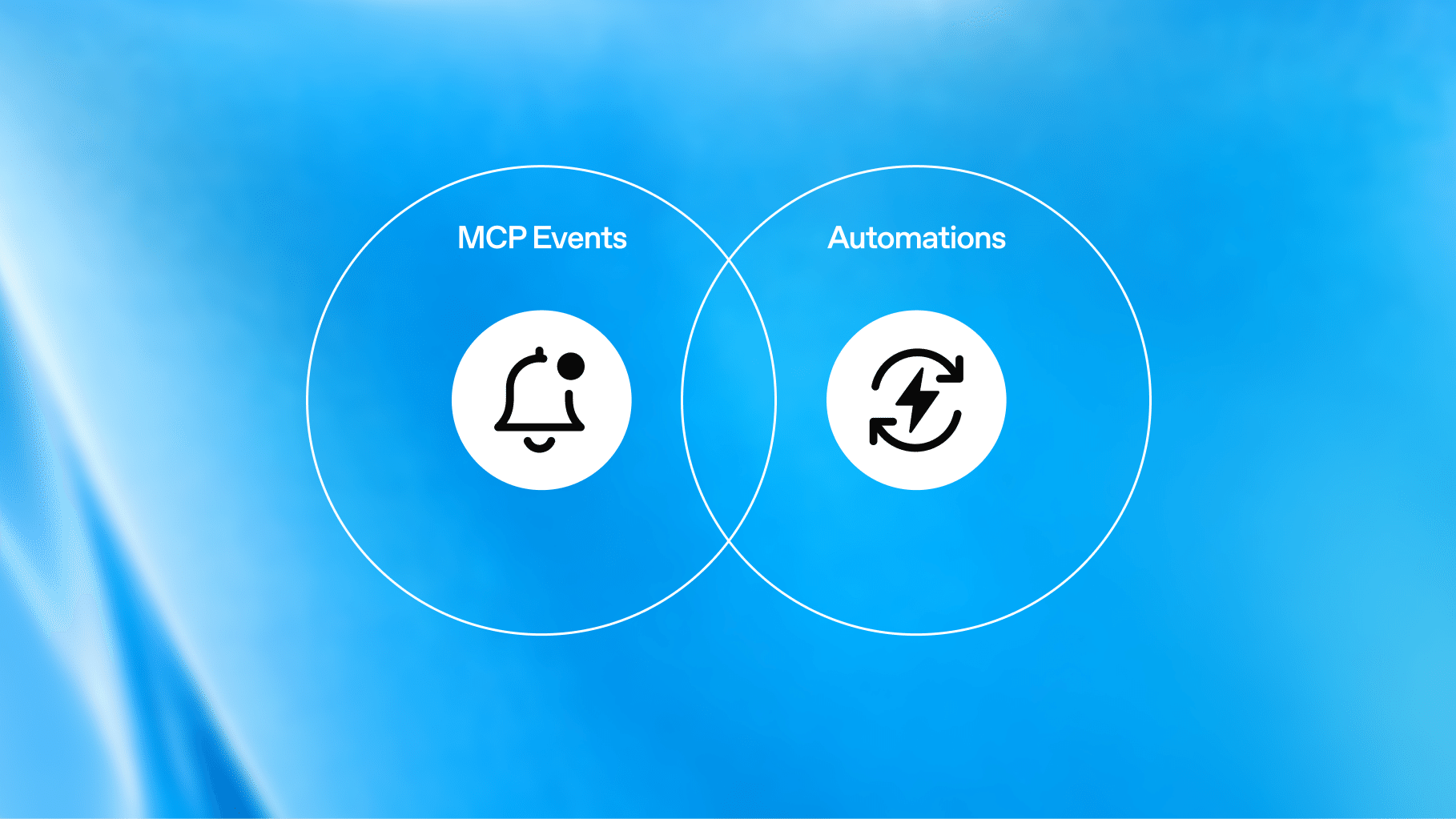 MCP Events のスライド